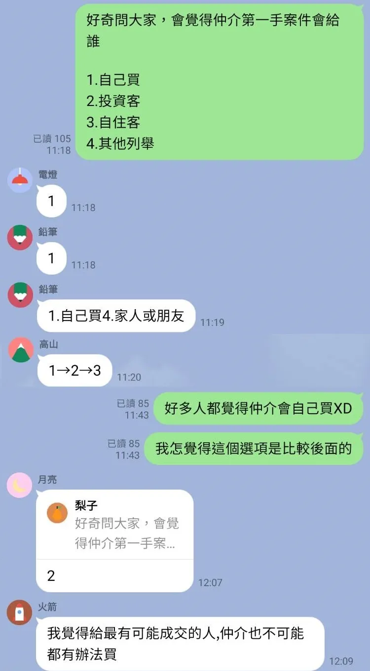 群組討論仲介第一手優質物件會優先給誰的投票與回覆